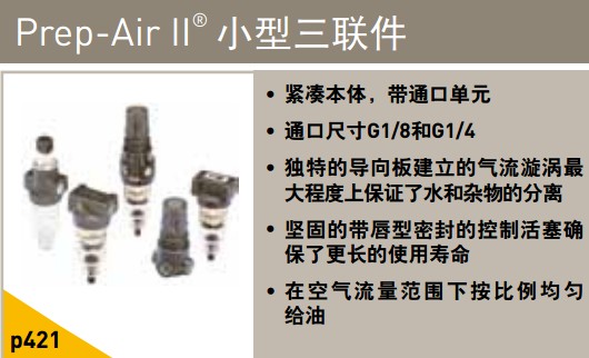 PREP-AIR小型三聯件來自派克漢尼汾